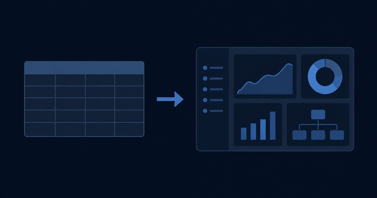 Fragmented spreadsheets becoming one connected operational software system